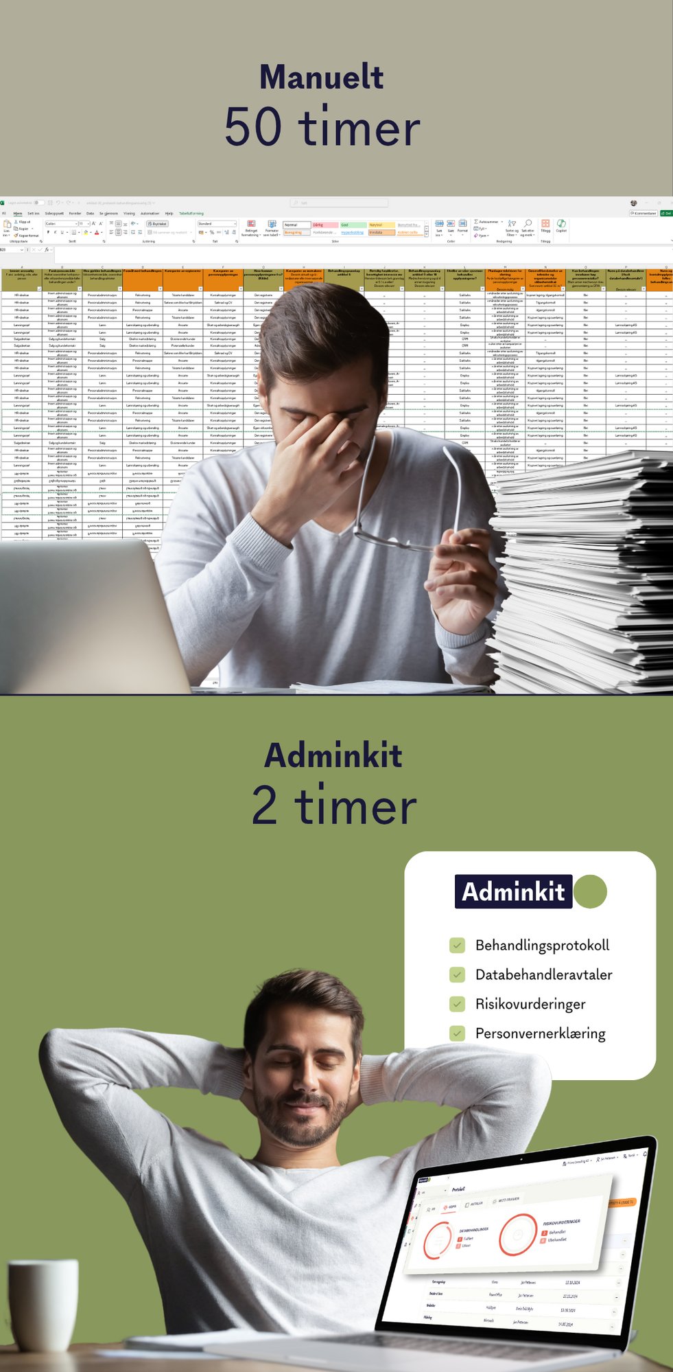 GDPR sammenlikning 2 vs. 50 timer Long