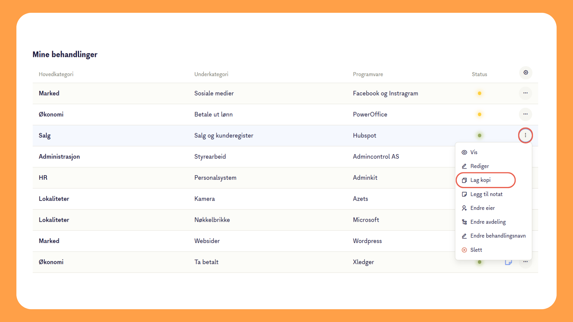 Kopiere behandlingsaktivitet