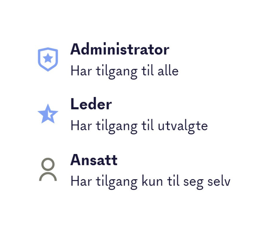 Tilganger