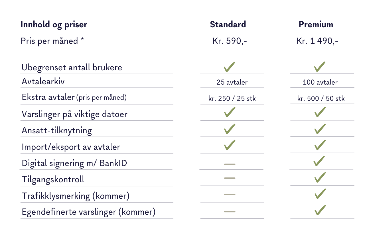 Avtaleforvaltning pris-2